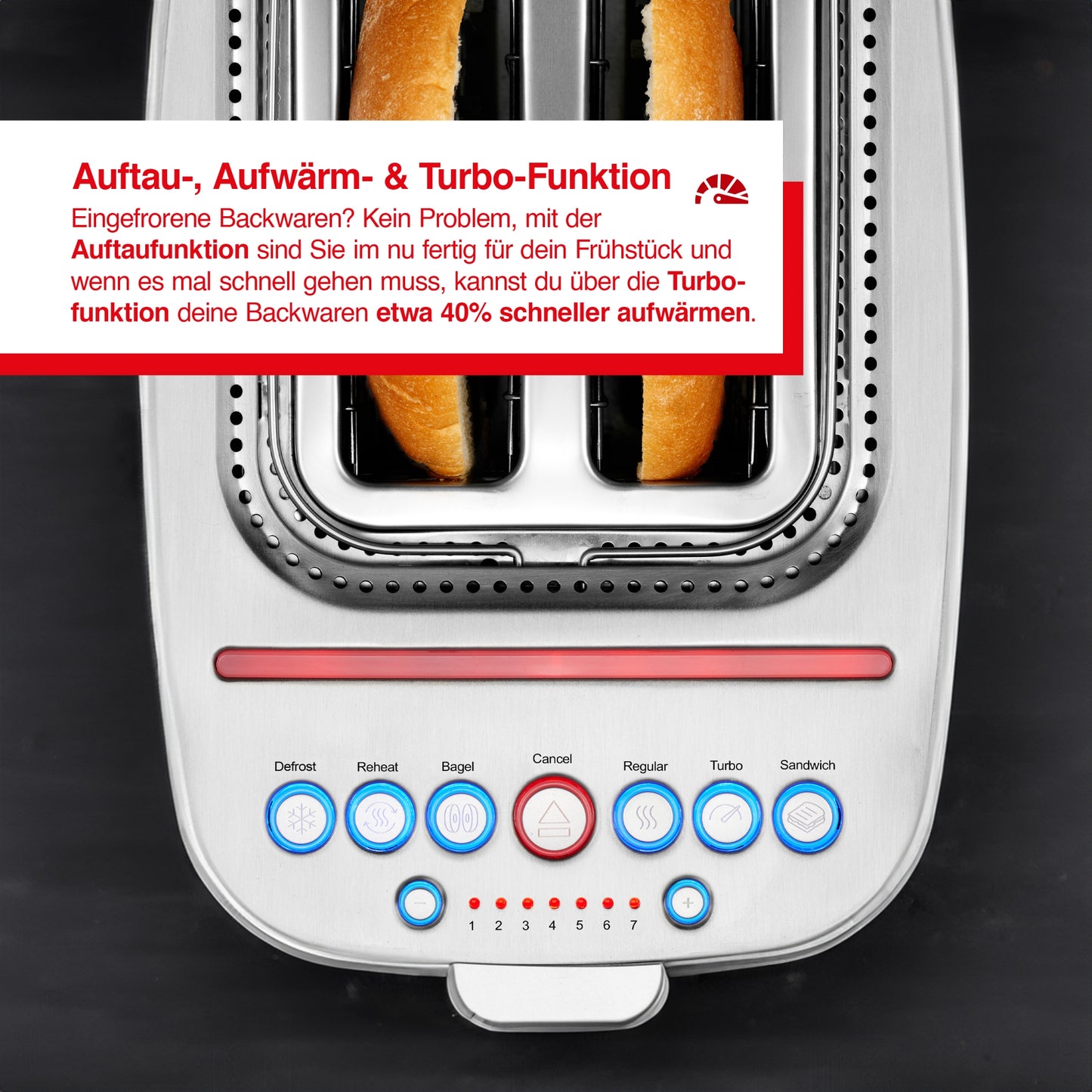 Sandwich Toaster (Typ 8003) B-Ware