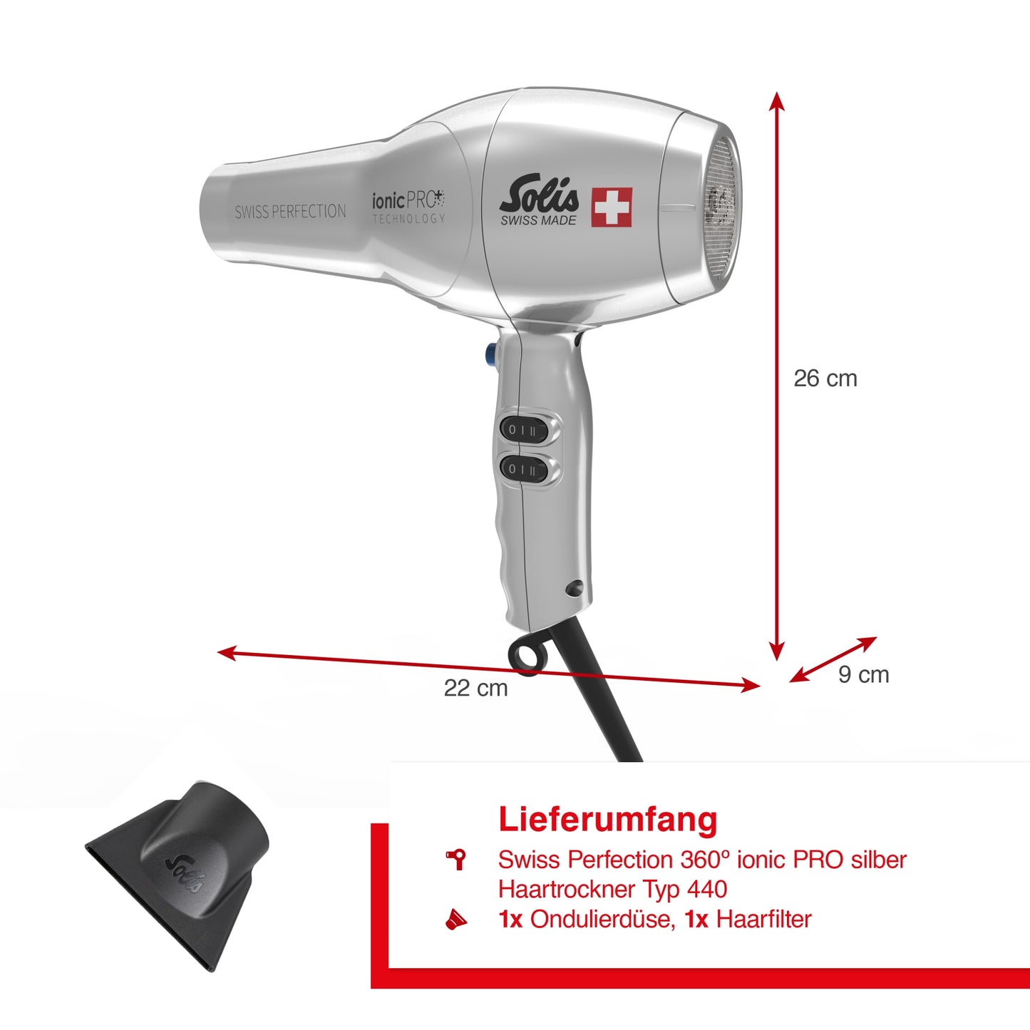 Swiss Perfection 360º ionic PRO si
