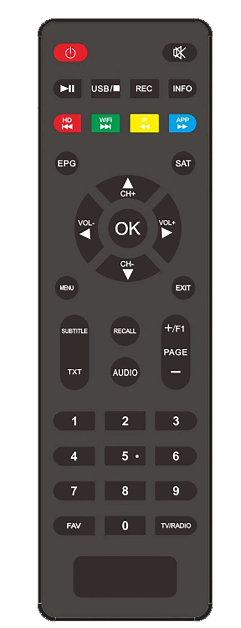 sky vision 350 S-HD Fernbedienung
