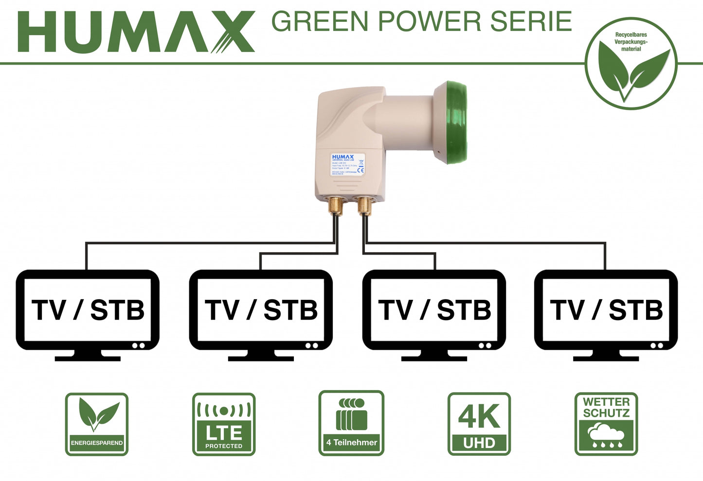 Green Power LNB 343