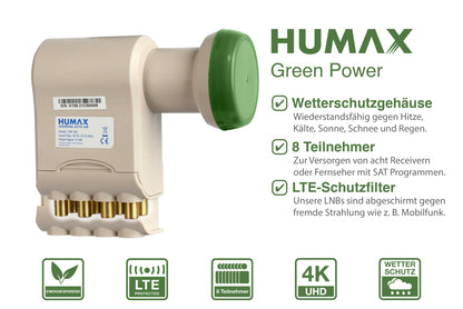 Green Power LNB 382