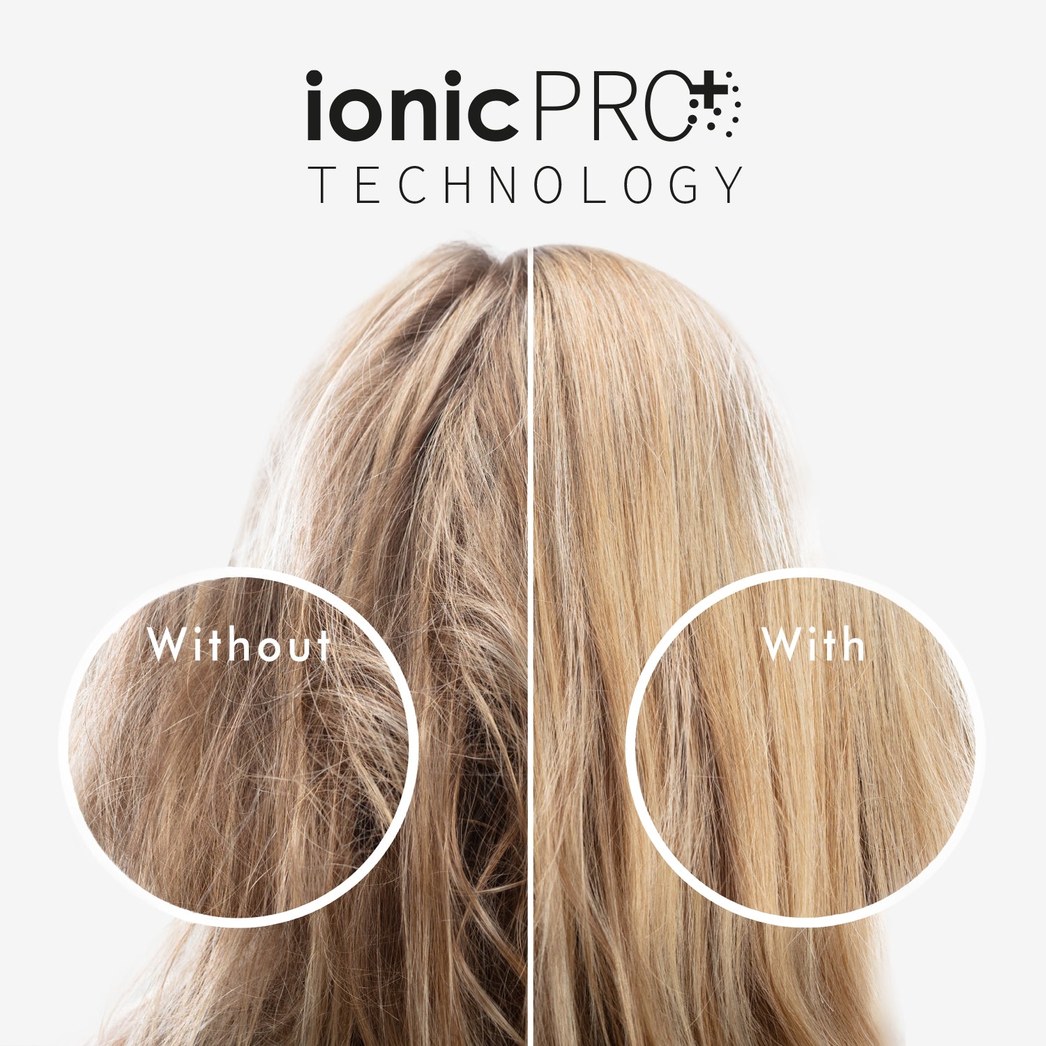 Swiss Perfection 360º ionic PRO sw