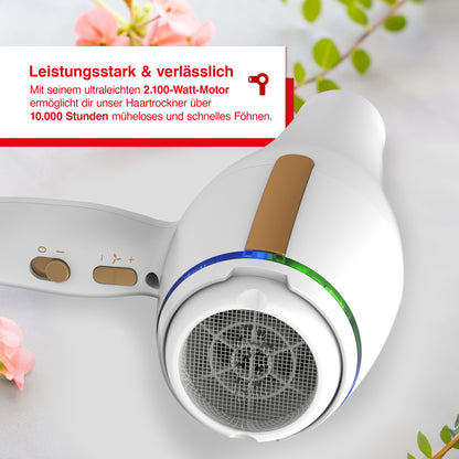 wei&szlig;