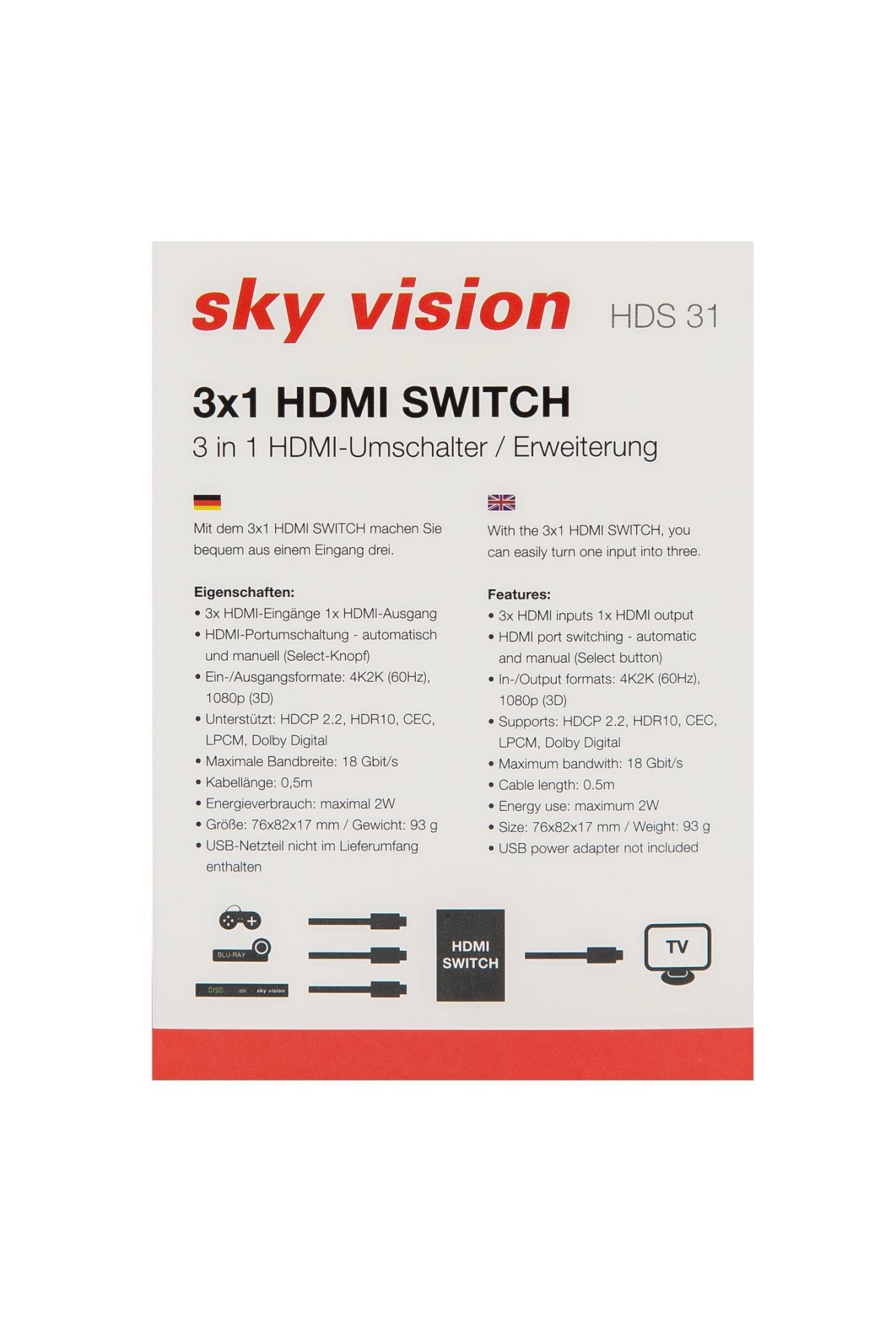 HDMI Umschalter