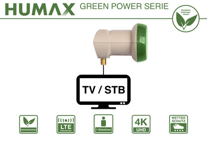 Green Power LNB 313 B-Ware