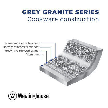 Grey Granite Pfannkuchenpfanne