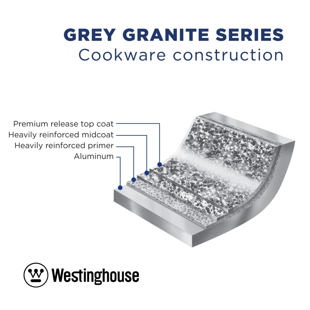 Grey Granite Stielkasserolle
